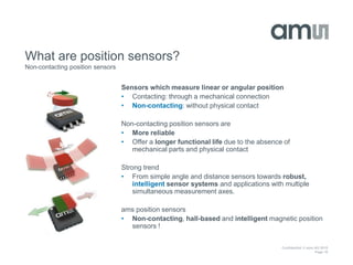 Magnetic Position Sensors | PPT