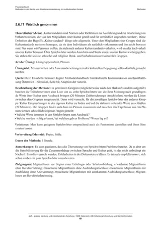 Praxishandbuch:
Methoden in der Berufs- und Arbeitsmarktorientierung im multikulturellen Kontext
abif – analyse beratung und interdisziplinäre forschung • AMS Österreich, ABI / Arbeitsmarktforschung und Berufsinformation
101
Methoden
5.6.17	 Wörtlich genommen
TheoretischerAbriss: „Kulturstandards sind Normen oder Richtlinien zurAusführung und zur Beurteilung von
Verhaltensweisen, die von den Mitgliedern einer Kultur geteilt und für verbindlich angesehen werden“. Diese
Definition des Begriffs „Kulturstandard“ klingt sehr allgemein. Unter den Mitgliedern einer Gruppe sind die
Kulturstandards meistens homogen, da sie dem Individuum als natürlich vorkommen und ihm nicht bewusst
sind. Nur wenn wir Personen treffen, die sich nach anderen Kulturstandards verhalten, wird uns der Sachverhalt
unserer Kultur bewusst. Über Sprichwörter werden Ansichten und Werte einer / ­unserer Kultur wiedergegeben.
Sie stehen für soziale, ethische und religiöse Denk- und Verhaltensmuster kultureller Gruppen.
Art der Übung: Kleingruppenarbeit, Plenum.
Übungsziel: Missverstehen oder Auseinandersetzungen in der kulturellen Begegnung sollen deutlich gemacht
werden.
Quelle: Reif, Elisabeth / ­Schwarz, Ingrid: Methodenhandbuch: Interkulturelle Kommunikation und Konfliktlö-
sung Österreich – Slowakei, Seite 82; Adaption der Autorin.
Beschreibung der Methode: In getrennten Gruppen (möglicherweise nach den Herkunftsländern aufgeteilt)
bereiten die Teilnehmer­Innen eine Liste von ca. zehn Sprichwörtern vor, die ihrer Meinung nach grundlegen-
de Werte ihrer Kultur zum Ausdruck bringen (20 Minuten Zeitberechnung). Anschließend werden die Listen
zwischen den Gruppen ausgetauscht. Dann wird versucht, für die jeweiligen Sprichwörter der anderen Grup-
pe / ­Kultur Entsprechungen in der eigenen Kultur zu finden und auf die dahinter stehenden Werte zu schließen
(20 Minuten). Die Gruppen finden sich dann im Plenum zusammen und tauschen ihre Ergebnisse aus. Im Ple-
num werden schließlich folgende Fragen gestellt:
• Welche Werte kommen in den Sprichwörtern zum Ausdruck?
• Welche wurden richtig erkannt, bei welchen gab es Probleme? Woran lag es?
Variationen: Man kann geeignete Sprichwörter entsprechend auch als Pantomime darstellen und ihren Sinn
erraten lassen.
Vorbereitung / ­Material: Papier, Stifte.
Dauer der Methode: 1 Stunde.
Anmerkungen: Es kann passieren, dass die Übersetzung von Sprichwörtern Probleme bereitet. Da es aber um
die Sensibilisierung für die Zusammenhänge zwischen Sprache und Kultur geht, ist das nicht unbedingt ein
Nachteil. Es sollte versucht werden, Unklarheiten in der Diskussion zu klären. Es ist auch empfehlenswert, sich
schon vorher ein paar Sprichwörter vorzubereiten.
Zielgruppen: Migrant­Innen vor Beginn einer Lehrlings- oder Schulausbildung; erwachsene Migrant­Innen
ohne Berufserfahrung; erwachsene Migrant­Innen ohne Ausbildungabschluss; erwachsene Migrant­Innen mit
Ausbildung ohne Anerkennung; erwachsene Migrant­Innen mit anerkannten Ausbildungsabschluss; Migrant­
Innen am Berufswiedereinstieg.
 