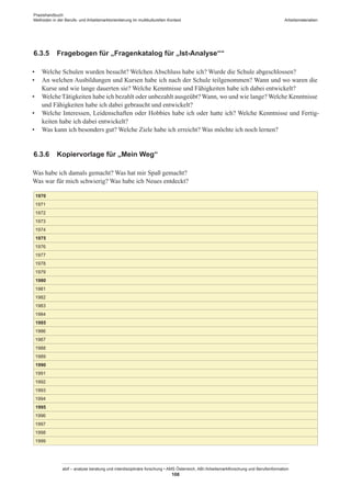 Praxishandbuch:
Methoden in der Berufs- und Arbeitsmarktorientierung im multikulturellen Kontext
abif – analyse beratung und interdisziplinäre forschung • AMS Österreich, ABI / Arbeitsmarktforschung und Berufsinformation
108
Arbeitsmaterialien
6.3.5	 Fragebogen für „Fragenkatalog für „Ist-Analyse““
•	 Welche Schulen wurden besucht? Welchen Abschluss habe ich? Wurde die Schule abgeschlossen?
•	 An welchen Ausbildungen und Kursen habe ich nach der Schule teilgenommen? Wann und wo waren die
Kurse und wie lange dauerten sie? Welche Kenntnisse und Fähigkeiten habe ich dabei entwickelt?
•	 WelcheTätigkeiten habe ich bezahlt oder unbezahlt ausgeübt? Wann, wo und wie lange? Welche Kenntnisse
und Fähigkeiten habe ich dabei gebraucht und entwickelt?
•	 Welche Interessen, Leidenschaften oder Hobbies habe ich oder hatte ich? Welche Kenntnisse und Fertig-
keiten habe ich dabei entwickelt?
•	 Was kann ich besonders gut? Welche Ziele habe ich erreicht? Was möchte ich noch lernen?
6.3.6	 Kopiervorlage für „Mein Weg“
Was habe ich damals gemacht? Was hat mir Spaß gemacht?
Was war für mich schwierig? Was habe ich Neues entdeckt?
1970
1971
1972
1973
1974
1975
1976
1977
1978
1979
1980
1981
1982
1983
1984
1985
1986
1987
1988
1989
1990
1991
1992
1993
1994
1995
1996
1997
1998
1999
 