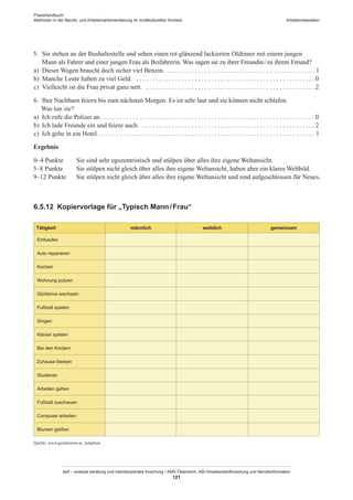 Praxishandbuch:
Methoden in der Berufs- und Arbeitsmarktorientierung im multikulturellen Kontext
abif – analyse beratung und interdisziplinäre forschung • AMS Österreich, ABI / Arbeitsmarktforschung und Berufsinformation
121
Arbeitsmaterialien
5.	 Sie stehen an der Bushaltestelle und sehen einen rot glänzend lackierten Oldtimer mit einem jungen
Mann als Fahrer und einer jungen Frau als Beifahrerin. Was sagen sie zu ihrer Freundin / ­zu ihrem Freund?
a)	 Dieser Wagen braucht doch sicher viel Benzin.  . . . . . . . . . . . . . . . . . . . . . . . . . . . . . . . . . . . . . . . . . . . . . . 1
b)	 Manche Leute haben zu viel Geld.  . . . . . . . . . . . . . . . . . . . . . . . . . . . . . . . . . . . . . . . . . . . . . . . . . . . . . . .  0
c)	 Vielleicht ist die Frau privat ganz nett.  . . . . . . . . . . . . . . . . . . . . . . . . . . . . . . . . . . . . . . . . . . . . . . . . . . . .  2
6.	 Ihre Nachbarn feiern bis zum nächsten Morgen. Es ist sehr laut und sie können nicht schlafen.
Was tun sie?
a)	 Ich rufe die Polizei an.  . . . . . . . . . . . . . . . . . . . . . . . . . . . . . . . . . . . . . . . . . . . . . . . . . . . . . . . . . . . . . . . .  0
b)	 Ich lade Freunde ein und feiere auch.  . . . . . . . . . . . . . . . . . . . . . . . . . . . . . . . . . . . . . . . . . . . . . . . . . . . . .  2
c)	 Ich gehe in ein Hotel.  . . . . . . . . . . . . . . . . . . . . . . . . . . . . . . . . . . . . . . . . . . . . . . . . . . . . . . . . . . . . . . . . . . 1
Ergebnis
0–4 Punkte	 Sie sind sehr egozentristisch und stülpen über alles ihre eigene Weltansicht.
5–8 Punkte	 Sie stülpen nicht gleich über alles ihre eigene Weltansicht, haben aber ein klares Weltbild.
9–12 Punkte	 Sie stülpen nicht gleich über alles ihre eigene Weltansicht und sind aufgeschlossen für Neues.
6.5.12	 Kopiervorlage für „Typisch Mann / ­Frau“
Tätigkeit männlich weiblich gemeinsam
Einkaufen
Auto reparieren
Kochen
Wohnung putzen
Glühbirne wechseln
Fußball spielen
Singen
Klavier spielen
Bei den Kindern
Zuhause bleiben
Studieren
Arbeiten gehen
Fußball zuschauen
Computer arbeiten
Blumen gießen
Quelle: www.gendernow.at, Adaption
 