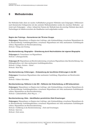 Praxishandbuch:
Methoden in der Berufs- und Arbeitsmarktorientierung im multikulturellen Kontext
abif – analyse beratung und interdisziplinäre forschung • AMS Österreich, ABI / Arbeitsmarktforschung und Berufsinformation
133
8	 Methodenindex
Der Methoden-Index dient zur raschen Auffindbarkeit geeigneter Methoden nach Zielgruppen. Differenziert
nach thematischen Schlagworten mit den zentralen Methodeninhalten werden die einzelnen Methoden – ge-
trennt nach Zielgruppen – erfasst. Anhand des Namens der Methode kann die jeweilige Methode dann durch
Nachschlagen im Inhaltsverzeichnis des Handbuches rasch aufgefunden werden
Beginn des Trainings – Kennenlernen der TN einer Gruppe
Zielgruppen: Migrant­Innen vor Beginn einer Lehrlings- oder Schulausbildung; erwachsene Migrant­Innen oh-
ne Berufserfahrung / ­Ausbildungabschluss; erwachsene Migrant­Innen mit / ­ohne anerkanntem Ausbildungsab-
schluss; Migrant­Innen am Berufswiedereinstieg.
Methode: Übung zum Einstieg.
Berufsorientierung: Biographie – Orientierung durch Nachvollziehen der eigenen Biographie
Zielgruppen A: Trainer­Innen von Migrant­Innen.
Methode: Lebensgeschichte.
Zielgruppen B: Migrant­Innen am Berufswiedereinstieg; erwachsene Migrant­Innen ohne Berufserfahrung / ­Aus
bildungabschluss; mit / ­ohne anerkanntem Ausbildungsabschluss.
Methode: Collage „Gestern – Heute“.
Methode: Mein Weg.
Berufsorientierung: Erfahrungen – Einbeziehung der beruflichen Erfahrungen in die BO
Zielgruppen: Erwachsene Migrant­Innen ohne anerkannter Ausbildung; Migrant­Innen am Berufswieder­
einstieg.
Methode: Frühere Aktivitäten.
Berufsorientierung: Reflexion in der BO – Reflexion der Entscheidung, an BO teilzunehmen
Zielgruppen: Migrant­Innen vor Beginn einer Lehrlings- oder Schulausbildung; erwachsene Migrant­Innen oh-
ne Berufserfahrung / ­Ausbildungabschluss; erwachsene Migrant­Innen mit / ­ohne anerkanntem Ausbildungsab-
schluss; Migrant­Innen am Berufswiedereinstieg.
Methode: Landschaftsbild „Mein Weg zu …“
Berufsorientierung: Ziele – Identifikation persönlicher Ziele / ­Erwartungen
Zielgruppen: Migrant­Innen vor Beginn einer Lehrlings- oder Schulausbildung; erwachsene Migrant­Innen oh-
ne Berufserfahrung / ­Ausbildungabschluss; erwachsene Migrant­Innen mit / ­ohne anerkanntem Ausbildungsab-
schluss; Migrant­Innen am Berufswiedereinstieg.
Methode: Einführung in die Berufsorientierung – Ziele und Erwartungen.
Methode: Interview.
Methode: Ziele setzen.
 