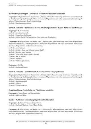 Praxishandbuch:
Methoden in der Berufs- und Arbeitsmarktorientierung im multikulturellen Kontext
abif – analyse beratung und interdisziplinäre forschung • AMS Österreich, ABI / Arbeitsmarktforschung und Berufsinformation
135
Methodenindex
Durchsetzungsvermögen – Entwickeln und so Selbstbewusstsein stärken
Zielgruppen: Migrant­Innen vor Beginn einer Lehrlings- oder Schulausbildung; erwachsene Migrant­Innen oh-
ne Berufserfahrung / ­Ausbildungabschluss; erwachsene MIgrant­Innen mit / ­ohne anerkanntem Ausbildungsab-
schluss; Migrant­Innen am Berufswiedereinstieg.
Methode: Durchsetzungstraining.
Identität, kulturelle – Identifikation / ­Bewusstmachung kultureller Muster, Werte und Einstellungen
Zielgruppen A: Trainer­Innen.
Methode: Eisberg spielerisch.
Methode: Passant­Innenbefragung.
Methode: Rolling the D.I.E (Description – Interpretation – Evaluation).
Zielgruppen B: Migrant­Innen vor Beginn einer Lehrlings- oder Schulausbildung; erwachsene Migrant­Innen
ohne Berufserfahrung / ­Ausbildungabschluss; erwachsene Migrant­Innen mit / ­ohne anerkanntem Ausbildungs-
abschluss; Migrant­Innen am Berufswiedereinstieg.
Methode: Assoziationen.
Methode: Familie – Jung und Alt unter einem Dach?
Methode: Moonies meet Sunnies.
Methode: Typisch für mich – typisch für dich.
Methode: Was ist Arbeit?
Methode: Wertskala.
Methode: Wörtlich genommen.
Zielgruppen C: Alle.
Methode: Die Entscheidung.
Identität, kulturelle – Identifikation kulturell bestimmter Umgangsformen
Zielgruppen: Migrant­Innen vor Beginn einer Lehrlings- oder Schulausbildung; erwachsene Migrant­Innen oh-
ne Berufserfahrung / ­Ausbildungabschluss; erwachsene Migrant­Innen mit / ­ohne anerkanntem Ausbildungsab-
schluss; Migrant­Innen am Berufswiedereinstieg.
Methode: Begrüßungsspiel.
Methode: Etikette.
Methode: Exotisches Ritual.
Empathiebildung – In die Rolle von Flüchtlingen schlüpfen
Zielgruppen: Trainer­Innen von Migrant­Innen.
Methode: Spiel von Milan.
Gender – Aufdecken kulturell geprägter Geschlechterrollen
Zielgruppen A: Trainer­Innen von Migrant­Innen.
Methode: Die Insel Albatros – Frau / ­Mann-Rollen
Zielgruppen B: Migrant­Innen vor Beginn einer Lehrlings- oder Schulausbildung; erwachsene Migrant­Innen
ohne Berufserfahrung / ­Ausbildungabschluss; erwachsene Migrant­Innen mit / ­ohne anerkanntem Ausbildungs-
abschluss; Migrant­Innen am Berufswiedereinstieg
 