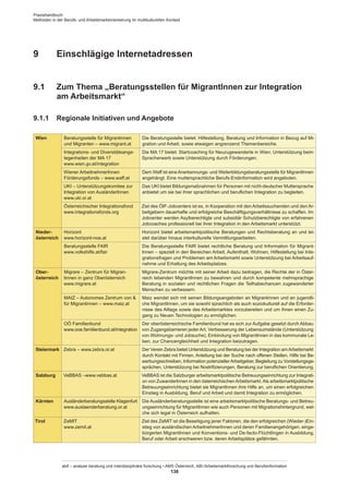 Praxishandbuch:
Methoden in der Berufs- und Arbeitsmarktorientierung im multikulturellen Kontext
abif – analyse beratung und interdisziplinäre forschung • AMS Österreich, ABI / Arbeitsmarktforschung und Berufsinformation
138
9	 Einschlägige Internetadressen
9.1	 Zum Thema „Beratungsstellen für Migrant­Innen zur Integration
am Arbeitsmarkt“
9.1.1	 Regionale Initiativen und Angebote
Wien Beratungsstelle für Migrantinnen
und Migranten – www.migrant.at
Die Beratungsstelle bietet: Hilfestellung, Beratung und Information in Bezug auf Mi-
gration und Arbeit, sowie etwaigen angrenzend Themenbereiche.
Integrations- und Diversitätsange-
legenheiten der MA 17
www.wien.gv.at/integration
Die MA 17 bietet: Startcoaching für Neuzugewanderte in Wien, Unterstützung beim
Spracherwerb sowie Unterstützung durch Förderungen.
Wiener Arbeitnehmer­Innen
Förderungs­fonds – www.waff.at
Dem Waff ist eine Anerkennungs- und Weiterbildungsberatungsstelle für Migrant­Innen
angehängt. Eine muttersprachliche Berufs-Erstinformation wird angeboten.
UKI – Unterstützungskomitee zur
­Integration von Ausländer­Innen
www.uki.or.at
Das UKI bietet Bildungsmaßnahmen für Personen mit nicht-deutscher Muttersprache
anbietet um sie bei ihrer sprachlichen und beruflichen Integration zu begleiten.
Österreichischer Integrationsfond
www.integrationsfonds.org
Ziel des ÖIF-Jobcenters ist es, in Kooperation mit den Arbeitssuchenden und den Ar-
beitgebern dauerhafte und erfolgreiche Beschäftigungsverhältnisse zu schaffen. Im
Jobcenter werden Asylberechtigte und subsidiär Schutzberechtigte von erfahrenen
Jobcoaches professionell bei ihrer Integration in den Arbeitsmarkt unterstützt.
Nieder­
österreich
Horizont
www.horizont-noe.at
Horizont bietet arbeitsmarktpolitische Beratungen und Rechtsberatung an und lei-
stet darüber hinaus interkulturelle Vermittlungsarbeiten.
Beratungsstelle FAIR
www.volkshilfe.at/fair
Die Beratungsstelle FAIR bietet rechtliche Beratung und Information für Migrant­
Innen – speziell in den Bereichen Arbeit, Aufenthalt, Wohnen, Hilfestellung bei Inte-
grationsfragen und Problemen am Arbeitsmarkt sowie Unterstützung bei Arbeitsauf-
nahme und Erhaltung des Arbeitsplatzes.
Ober­
österreich
Migrare – Zentrum für Migran-
tinnen in ganz Oberösterreich
www.migrare.at
Migrare-Zentrum möchte mit seiner Arbeit dazu beitragen, die Rechte der in Öster-
reich lebenden Migrant­Innen zu bewahren und durch kompetente mehrsprachige
Beratung in sozialen und rechtlichen Fragen die Teilhabechancen zugewanderter
Menschen zu verbessern.
MAIZ – Autonomes Zentrum von 
für Migrantinnen – www.maiz.at
Maiz wendet sich mit seinen Bildungsangeboten an Migrantinnen und an jugendli-
che Migrant­Innen, um sie sowohl sprachlich als auch soziokulturell auf die Erforder-
nisse des Alltags sowie des Arbeitsmarktes vorzubereiten und um ihnen einen Zu-
gang zu Neuen Technologien zu ermöglichen.
OÖ Familienbund
www.ooe.familienbund.at/integration
Der oberösterreichische Familienbund hat es sich zur Aufgabe gesetzt durch Abbau
von Zugangsbarrieren jeder Art, Verbesserung der Lebensumstände (Unterstützung
von Wohnungs- und Jobsuche), Einbindung von Migrant­Innen in das kommunale Le-
ben, zur Chancengleichheit und Integration beizutragen.
Steiermark Zebra – www.zebra.or.at Der Verein Zebra bietet Unterstützung und Beratung bei der Integration amArbeitsmarkt
durch Kontakt mit Firmen, Anleitung bei der Suche nach offenen Stellen, Hilfe bei Be-
werbungsschreiben, Information potenziellerArbeitgeber, Begleitung zu Vorstellungsge-
sprächen, Unterstützung bei Nostrifizierungen, Beratung zur beruflichen Orientierung.
Salzburg VeBBAS –www.vebbas.at VeBBAS ist die Salzburger arbeitsmarktpolitische Betreuungseinrichtung zur Integrati-
on von Zuwander­Innen in den österreichischenArbeitsmarkt.Als arbeitsmarktpolitische
Betreuungseinrichtung bietet sie Migrant­Innen ihre Hilfe an, um einen erfolgreichen
Einstieg in Ausbildung, Beruf und Arbeit und damit Integration zu ermöglichen.
Kärnten Ausländerberatungsstelle Klagenfurt
www.auslaenderberatung.or.at
Die Ausländerberatungsstelle ist eine arbeitsmarktpolitische Beratungs- und Betreu-
ungseinrichtung für Migrant­Innen wie auch Personen mit Migrationshintergrund, wel-
che sich legal in Österreich aufhalten.
Tirol ZeMIT
www.zemit.at
Ziel des ZeMIT ist die Beseitigung jener Faktoren, die den erfolgreichen (Wieder-)Ein-
stieg von ausländischen ArbeitnehmerInnen und deren Familienangehörigen, einge-
bürgerten MigrantInnen und Konventions- und De-facto-Flüchtlingen in Ausbildung,
Beruf oder Arbeit erschweren bzw. deren Arbeitsplätze gefährden.
 