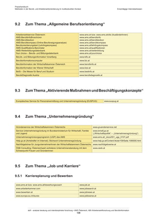 Praxishandbuch:
Methoden in der Berufs- und Arbeitsmarktorientierung im multikulturellen Kontext
abif – analyse beratung und interdisziplinäre forschung • AMS Österreich, ABI / Arbeitsmarktforschung und Berufsinformation
139
Einschlägige Internetadressen
9.2	 Zum Thema „Allgemeine Berufsorientierung“
Arbeitsmarktservice Österreich:
AMS-BerufsInfoBroschüren
AMS-Berufslexikon
AMS-Berufskompass (Online-Berufsneigungsanalyse)
Berufsorientierungstest (Lehrlingskompass)
AMS-Qualifikations-Barometer
AMS-Weiterbildungsdatenbank
Your choice – Berufs- und Bildungsdatenbank
www.ams.at bzw. www.ams.at/sfa (Ausländer­Innen)
www.ams.at/berufsinfo
www.ams.at/berufslexikon
www.ams.at/berufskompass
www.ams.at/lehrlingskompass
www.ams.at/qualifikationen
www.ams.at/weiterbildung
www.ams.at/yourchoice
Berufs- und Bildungsinformation Vorarlberg www.bifo.at
Berufsinformationscomputer www.bic.at
Berufsinformation der Wirtschaftskammer Österreich www.berufsinfo.at
Berufsinformation der Wiener Wirtschaft www.biwi.at
BeSt – Die Messe für Beruf und Studium www.bestinfo.at
BerufsDiagnostik Austria www.berufsdiagnostik.at
9.3	 ZumThema„AktivierendeMaßnahmenundBeschäftigungskonzepte“
Europäisches Service für Personalvermittlung und Unternehmensgründung (EUSPUG) www.euspug.at
9.4	 Zum Thema „Unternehmensgründung“
Gründerservice der Wirtschaftskammern Österreichs www.gruenderservice.net
Service Unternehmensgründung im Bundesministerium für Wirtschaft, Familie
und Jugend
www.bmwfj.gv.at
(„Wirtschaftspolitik“ – „Unternehmensgründung“)
Unternehmensgründungsprogramm (UGP) des AMS www.ams.at/_docs/001_ugp_0107.pdf
Help.gv.at (Amtshelfer im Internet); Stichwort Unternehmensgründung www.help.gv.at/Content.Node/109/Seite.1090000.html
Nachfolgebörse für Jungunternehmer­Innen der Wirtschaftskammern Österreichs www.nachfolgeboerse.at
ÖSB Consulting; Österreichweit vertretene Unternehmensberatung mit dem
Schwerpunkt Frauen und Gründerinnen
www.oesb.at
9.5	 Zum Thema „Job und Karriere“
9.5.1	 Karriereplanung und Bewerben
www.ams.at bzw. www.ams.at/bewerbungscoach www.job.at
www.arbeiterkammer.com www.jobsearch.at
www.bewerben.at www.jobnews.at
www.europa.eu.int/eures www.jobboerse.at
 