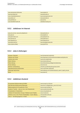 Praxishandbuch:
Methoden in der Berufs- und Arbeitsmarktorientierung im multikulturellen Kontext
abif – analyse beratung und interdisziplinäre forschung • AMS Österreich, ABI / Arbeitsmarktforschung und Berufsinformation
140
Einschlägige Internetadressen
www.derstandard.at/Karriere www.jobpilot.at
www.berufsstart.de www.jobcenter.at
www.mitarbeiterboerse.at www.austropersonal.com
www.jobbox.at www.jobcenter.at
www.jobfinder.at www.wifi.at
www.derstellenmarkt.info arbeitslos.twoday.net
9.5.2	 Jobbörsen im Internet
www.ams.at bzw. www.ams.at/ejobroom www.jobcenter.at
www.jobs.at www.jobpilot.at
www.jobmonitor.com www.jobsearch.at
www.jobnews.at www.jobfinder.at
www.stepstone.at www.jobboerse.at
www.jobscout24.at www.derstellenmarkt.info
www.unijobs.at/data www.jobs.fhf.at
9.5.3	 Jobs in Zeitungen
Karrieren- Standard www.derstandard.at/karriere
Jobbörse der Presse www.diepresse.com/home/karriere/stellenmarkt/jobsuche
Jobbörse des Kurier www.kurier.at/jobmedia
Wiener Zeitung www.wienerzeitung.at
Kleine Zeitung www.kleinezeitung.at/allgemein/jobkarriere
Kronen Zeitung www.krone.at
Kärntner Landeszeitung www.ktn.gv.at/landeszeitung/news.shtml
Oberösterreichische Nachrichten www.nachrichten.at/karriere
Salzburger Nachrichten www.salzburg.com/rubriken/php/pub_search_step0_job.php
Bazar www.bazar.at
9.5.4	 Jobbörsen Ausland
Europaweite Arbeitsvermittlung EURES www.europa.eu.int/eures
Internationale Arbeitsmarktverwaltungen www.ams.or.at/bgld/ueber_ams/14157.html
Stellenangebote der Europäischen Union www.europa-kontakt.de
Academic Transfer – Jobs an Unis in den Niederlanden www.academictransfer.org
Computerjobs in Deutschland www.computerjobs.de
Jobbörse für Deutschland, Europa- / ­Weltweit sowie Praktika www.monster.de
Jobbörse rund um die Themen Arbeitsplätze + berufl. Bildung www.jobcafe-online.de
Jobs.ie – Vermittlungsagentur in Dublin www.jobs.ie
 