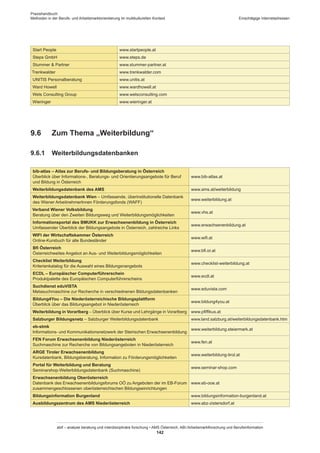 Praxishandbuch:
Methoden in der Berufs- und Arbeitsmarktorientierung im multikulturellen Kontext
abif – analyse beratung und interdisziplinäre forschung • AMS Österreich, ABI / Arbeitsmarktforschung und Berufsinformation
142
Einschlägige Internetadressen
Start People www.startpeople.at
Steps GmbH www.steps.de
Stummer  Partner www.stummer-partner.at
Trenkwalder www.trenkwalder.com
UNITIS Personalberatung www.unitis.at
Ward Howell www.wardhowell.at
Wels Consulting Group www.welsconsulting.com
Wieringer www.wieringer.at
9.6	 Zum Thema „Weiterbildung“
9.6.1	 Weiterbildungsdatenbanken
bib-atlas – Atlas zur Berufs- und Bildungsberatung in Österreich
Überblick über Informations-, Beratungs- und Orientierungsangebote für Beruf
und Bildung in Österreich
www.bib-atlas.at
Weiterbildungsdatenbank des AMS www.ams.at/weiterbildung
Weiterbildungsdatenbank Wien – Umfassende, überinstitutionelle Datenbank
des Wiener Arbeitnehmer­Innen Förderungsfonds (WAFF)
www.weiterbildung.at
Verband Wiener Volksbildung
Beratung über den Zweiten Bildungsweg und Weiterbildungsmöglichkeiten
www.vhs.at
Informationsportal des BMUKK zur Erwachsenenbildung in Österreich
Umfassender Überblick der Bildungsangebote in Österreich, zahlreiche Links
www.erwachsenenbildung.at
WIFI der Wirtschaftskammer Österreich
Online-Kursbuch für alle Bundesländer
www.wifi.at
Bfi Österreich
Österreichweites Angebot an Aus- und Weiterbildungsmöglichkeiten
www.bfi.or.at
Checklist Weiterbildung
Kriterienkatalog für die Auswahl eines Bildungsnangebots
www.checklist-weiterbildung.at
ECDL – Europäischer Computerführerschein
Produktpalette des Europäischen Computerführerscheins
www.ecdl.at
Suchdienst eduVISTA
Metasuchmaschine zur Recherche in verschiednenen Bildungsdatenbanken
www.eduvista.com
Bildung4You – Die Niederösterreichische Bildungsplattform
Überblick über das Bildungsangebot in Niederösterreich
www.bildung4you.at
Weiterbildung in Vorarlberg – Überblick über Kurse und Lehrgänge in Vorarlberg www.pfiffikus.at
Salzburger Bildungsnetz – Salzburger Weiterbildungsdatenbank www.land.salzburg.at/weiterbildungsdatenbank.htm
eb-stmk
Informations- und Kommunikationsnetzwerk der Steirischen Erwachsenenbildung
www.weiterbildung.steiermark.at
FEN Forum Erwachsenenbildung Niederösterreich
Suchmaschine zur Recherche von Bildungsangeboten in Niederösterreich
www.fen.at
ARGE Tiroler Erwachsenenbildung
Kursdatenbank, Bildungsberatung, Information zu Förderungsmöglichkeiten
www.weiterbildung-tirol.at
Portal für Weiterbildung und Beratung
Seminarshop-Weiterbildungsdatenbank (Suchmaschine)
www.seminar-shop.com
Erwachsenenbildung Oberösterreich
Datenbank des Erwachsenenbildungsforums OÖ zu Angeboten der im EB-Forum
zusammengeschlossenen oberösterreichischen Bildungseinrichtungen
www.eb-ooe.at
Bildungsinformation Burgenland www.bildungsinformation-burgenland.at
Ausbildungszentrum des AMS Niederösterreich www.abz-zistersdorf.at
 