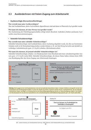 Praxishandbuch:
Methoden in der Berufs- und Arbeitsmarktorientierung im multikulturellen Kontext
abif – analyse beratung und interdisziplinäre forschung • AMS Österreich, ABI / Arbeitsmarktforschung und Berufsinformation
18
Das Ausländerbeschäftigungsverfahren
2.3	 Ausländer­Innen mit freiem Zugang zum Arbeitsmarkt
•  Asylberechtigte (Konventionsflüchtlinge)
Was versteht man unter Asylberechtigten?
Das sind Ausländer­Innen, deren Asylverfahren abgeschlossen sind und denen in Österreich Asyl gewährt wurde.
Wie kann ich erkennen, ob einer Person Asyl gewährt wurde?
Die Zuerkennung der Flüchtlingseigenschaften erfolgt mittels Bescheid. Außerdem erhalten anerkannte Asyl-
werber einen Konventionsreisepass.
•  Subsidiär Schutzberechtigte
Was versteht man unter subsidiär Schutzberechtigte?
Subsidiär Schutzberechtigte sind Ausländer­Innen, deren Asylantrag abgelehnt wurde, die aber aus bestimmten
Gründen nicht in ihr Heimatland abgeschoben werden können (z. B. weil dort Krieg herrscht) und deshalb ein
vorläufiges Aufenthaltsrecht (gem. § 8 AsylG) erhalten, (Refoulementverbot)
Wie kann ich erkennen, ob jemand subsidiär Schutzberechtigter ist?
Subsidiär Schutzberechtigte erhalten vom Bundesasylamt einen Bescheid und einen scheckkartengroßen Aus-
weis gem. § 52 AsylG (siehe Bild). Subsidiär Schutzberechtigte, die diesen Status haben, können beim AMS
eine Bestätigung über den freien Zugang zum Arbeitsmarkt beantragen.
Wichtig: Nicht ausgenommen sindAsylwerber­Innen, die noch ein laufendesAsylverfahren haben. In diesem Verfahren wird geprüft, ob dem / ­der
AsylwerberIn die Flüchtlingseigenschaften im Sinne der Genfer Konvention zuerkannt werden können. Asylwerber­Innen, die ein laufendes
Asylverfahren haben, benötigen zur Arbeitsaufnahme eine Beschäftigungsbewilligung (derzeit nur Saisonbewilligung möglich). Sie erhalten
vom Bundesasylamt für die Zeit des Asylverfahrens eine scheckkartengroße Aufenthaltsberechtigungskarte gem. § 51 AsylG (siehe Bild).
 