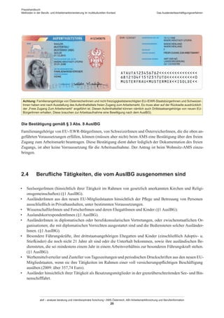 Praxishandbuch:
Methoden in der Berufs- und Arbeitsmarktorientierung im multikulturellen Kontext
abif – analyse beratung und interdisziplinäre forschung • AMS Österreich, ABI / Arbeitsmarktforschung und Berufsinformation
20
Das Ausländerbeschäftigungsverfahren
Achtung: Familienangehörige von Österreicher­Innen und nicht freizügigkeitsberechtigten EU-/EWR-Staatsbürger­Innen und Schweizer­
Innen haben erst nach Ausstellung des Aufenthaltstitels freien Zugang zum Arbeitsmarkt. Es muss aber auf der Rückseite ausdrücklich
der „Freie Zugang Zum Arbeitsmarkt“ angeführt ist. Diesen Aufenthaltstitel können nämlich auch Drittstaatsangehörige von neuen EU-
Bürger­Innen erhalten. Diese brauchen zur Arbeitsaufnahme eine Bewilligung nach dem AuslBG).
Die Bestätigung gemäß § 3 Abs. 8 AuslBG
Familienangehörige von EU-/EWR-Bürger­Innen, von Schweizer­Innen und Österreicher­Innen, die die oben an-
geführten Voraussetzungen erfüllen, können (müssen aber nicht) beim AMS eine Bestätigung über den freien
Zugang zum Arbeitsmarkt beantragen. Diese Bestätigung dient daher lediglich der Dokumentation des freien
Zugangs, ist aber keine Vorraussetzung für die Arbeitsaufnahme. Der Antrag ist beim Wohnsitz-AMS einzu-
bringen.
2.4	 Berufliche Tätigkeiten, die vom AuslBG ausgenommen sind
•	 Seelsorger­Innen (hinsichtlich ihrer Tätigkeit im Rahmen von gesetzlich anerkannten Kirchen und Religi-
onsgemeinschaften) (§1 AuslBG).
•	 Ausländer­Innen aus den neuen EU-Mitgliedstaaten hinsichtlich der Pflege und Betreuung von Personen
ausschließlich in Privathaushalten, unter bestimmten Voraussetzungen.
•	 Wissenschaftler­Innen und Forscher­Innen und deren Ehegatt­Innen und Kinder (§1 AuslBG).
•	 Auslandskorrespondent­Innen (§1 AuslBG).
•	 Ausländer­Innen in diplomatischen oder berufskonsularischen Vertretungen, oder zwischenstaatlichen Or-
ganisationen, die mit diplomatischen Vorrechten ausgestattet sind und die Bediensteten solcher Ausländer­
Innen. (§1 AuslBG).
•	 Besondere Führungskräfte, ihre drittstaatsangehörigen Ehegatten und Kinder (einschließlich Adoptiv- u.
Stiefkinder) die noch nicht 21 Jahre alt sind oder die Unterhalt bekommen, sowie ihre ausländischen Be-
diensteten, die sei mindestens einem Jahr in einem Arbeitsverhältnis zur besonderen Führungskraft stehen.
(§1 AuslBG).
•	 Werbemittelverteiler und Zusteller von Tageszeitungen und periodischen Druckschriften aus den neuen EU-
Mitgliedstaaten, wenn sie ihre Tätigkeiten im Rahmen einer voll versicherungspflichtigen Beschäftigung
ausüben (2009: über 357,74 Euro).
•	 Ausländer hinsichtlich ihrer Tätigkeit als Besatzungsmitglieder in der grenzüberschreitenden See- und Bin-
nenschifffahrt.
 