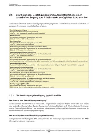 Praxishandbuch:
Methoden in der Berufs- und Arbeitsmarktorientierung im multikulturellen Kontext
abif – analyse beratung und interdisziplinäre forschung • AMS Österreich, ABI / Arbeitsmarktforschung und Berufsinformation
21
Das Ausländerbeschäftigungsverfahren
2.5	 Bewilligungen, Bestätigungen und Aufenthaltstitel, die einen
dauer­haften Zugang zum Arbeitsmarkt ermöglichen bzw. erlauben
Zunächst ein Überblick über die Bewilligungen, Bestätigungen und Aufenthaltstitel, die einen dauerhaften Zu-
gang zum Arbeitsmarkt ermöglichen bzw. erlauben.
Beschäftigungsbewilligung
AntragstellerIn: Firma; Antragstellung beim AMS
Gültig für 1 Jahr und für einen Betrieb und einen Arbeitsplatz
Arbeitserlaubnis
AntragstellerIn: AusländerIn; Antragstellung beim AMS
Gültig für 2 Jahre und für ein Bundesland
Befreiungsschein
AntragstellerIn: AusländerIn; Antragstellung beim AMS
Gültig für 5 Jahre und für ganz Österreich
Niederlassungsbewilligung unselbständige Schlüsselkraft
AntragstellerIn: AusländerIn, Antragstellung bei der Aufenthaltsbehörde
Gültig für 18 Monate und einen Betrieb
Niederlassungsbewilligung unbeschränkt
AntragstellerIn: AusländerIn; Antragstellung bei der Aufenthaltsbehörde
Gültig für 1 Jahr und für ganz Österreich
Daueraufenthalt-EG
AntragstellerIn: AusländerIn; Antragstellung bei der Aufenthaltsbehörde
Unbefristete Aufenthalts- und Arbeitsbewilligung. Der Ausweis selbst wird für 5 Jahre ausgestellt und wird um jeweils 5 Jahre verlängert
Niederlassungsnachweis
Wurde mit 1.1.2006 durch „Daueraufenthalt – EG“ ersetzt, behält aber seine Gültigkeit. Wurde für maximal 10 Jahre ausgestellt
Aufenthaltstitel „Familienangehöriger“
AntragstellerIn: AusländerIn; Antragstellung bei der Aufenthaltsbehörde
Gültig für 1 Jahre und für ganz Österreich
Aufenthaltstitel: „Daueraufenthalt Familienangehöriger“
AntragstellerIn: AusländerIn; Antragstellung bei der Aufenthaltsbehörde
Gültig für 5 Jahre und für ganz Österreich
Freizügigkeitsbestätigung für neue EU-Bürger­Innen gem. § 32a AuslBG
AntragstellerIn: AusländerIn; Antragstellung beim AMS
Gültig bis zum Ende der Übergangsfristen und für ganz Österreich
Bestätigung gem § 3/8 AuslBG
AntragstellerIn: AusländerIn; Antragstellung beim AMS
Gültig solange Sachverhalt vorliegt, anschließend Befreiungsschein möglich
2.5.1	 Die Beschäftigungsbewilligung (§§4–10 AuslBG)
Wer braucht eine Beschäftigungsbewilligung?
Ausländer­Innen, die entweder nicht vom AuslBG ausgenommen sind (siehe Kapitel zuvor) oder nicht bereits
eine andere Bewilligung haben, die den Zugang zum Arbeitsmarkt erlaubt (z. B. Arbeitserlaubnis, Befreiungs-
schein, Daueraufenthalt-EG etc.) und bereits zur Niederlassung in Österreich berechtigt sind, brauchen zur Ar-
beitsaufnahme eine Beschäftigungsbewilligung.
Wer stellt den Antrag auf Beschäftigungsbewilligung?
Antragsteller ist der Dienstgeber. Der Antrag wird bei der zuständigen regionalen Geschäftsstelle des AMS
(Sprengelverordnung) eingebracht.
 