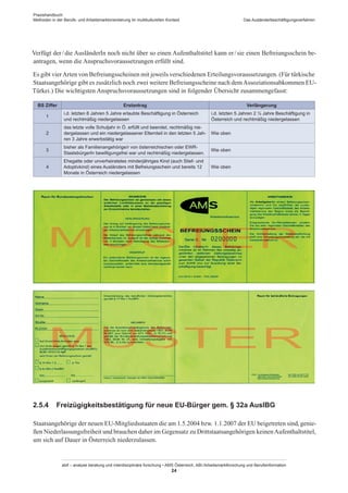 Praxishandbuch:
Methoden in der Berufs- und Arbeitsmarktorientierung im multikulturellen Kontext
abif – analyse beratung und interdisziplinäre forschung • AMS Österreich, ABI / Arbeitsmarktforschung und Berufsinformation
24
Das Ausländerbeschäftigungsverfahren
Verfügt der / ­die AusländerIn noch nicht über so einen Aufenthaltstitel kann er / ­sie einen Befreiungsschein be-
antragen, wenn die Anspruchsvoraussetzungen erfüllt sind.
Es gibt vierArten von Befreiungsscheinen mit jeweils verschiedenen Erteilungsvoraussetzungen. (Für türkische
Staatsangehörige gibt es zusätzlich noch zwei weitere Befreiungsscheine nach demAssoziationsabkommen EU-
Türkei.) Die wichtigsten Anspruchsvoraussetzungen sind in folgender Übersicht zusammengefasst:
BS Ziffer Erstantrag Verlängerung
1
i.d. letzten 8 Jahren 5 Jahre erlaubte Beschäftigung in Österreich
und rechtmäßig niedergelassen
i.d. letzten 5 Jahren 2 ½ Jahre Beschäftigung in
Österreich und rechtmäßig niedergelassen
2
das letzte volle Schuljahr in Ö. erfüllt und beendet, rechtmäßig nie-
dergelassen und ein niedergelassener Elternteil in den letzten 5 Jah-
ren 3 Jahre erwerbstätig war
Wie oben
3
bisher als Familienangehörige/r von österreichischen oder EWR-
StaatsbürgerIn bewilligungsfrei war und rechtmäßig niedergelassen.
Wie oben
4
Ehegatte oder unverheiratetes minderjähriges Kind (auch Stief- und
Adoptivkind) eines Ausländers mit Befreiungsschein und bereits 12
Monate in Österreich niedergelassen
Wie oben
2.5.4	 Freizügigkeitsbestätigung für neue EU-Bürger gem. § 32a AuslBG
Staatsangehörige der neuen EU-Mitgliedsstaaten die am 1.5.2004 bzw. 1.1.2007 der EU beigetreten sind, genie-
ßen Niederlassungsfreiheit und brauchen daher im Gegensatz zu Drittstaatsangehörigen keinenAufenthaltstitel,
um sich auf Dauer in Österreich niederzulassen.
 