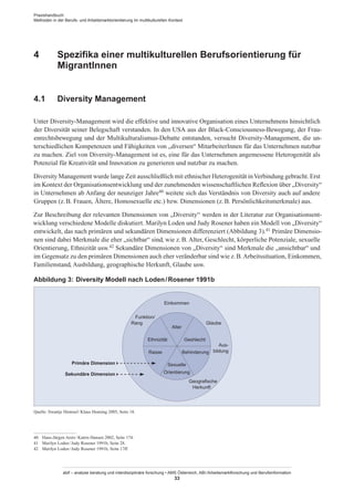 Praxishandbuch:
Methoden in der Berufs- und Arbeitsmarktorientierung im multikulturellen Kontext
abif – analyse beratung und interdisziplinäre forschung • AMS Österreich, ABI / Arbeitsmarktforschung und Berufsinformation
33
4	 Spezifika einer multikulturellen Berufsorientierung für
Migrant­Innen
4.1	 Diversity Management
Unter Diversity-Management wird die effektive und innovative Organisation eines Unternehmens hinsichtlich
der Diversität seiner Belegschaft verstanden. In den USA aus der Black-Consciousness-Bewegung, der Frau-
enrechtsbewegung und der Multikulturalismus-Debatte entstanden, versucht Diversity-Management, die un-
terschiedlichen Kompetenzen und Fähigkeiten von „diversen“ Mitarbeiter­Innen für das Unternehmen nutzbar
zu machen. Ziel von Diversity-Management ist es, eine für das Unternehmen angemessene Heterogenität als
Potenzial für Kreativität und Innovation zu generieren und nutzbar zu machen.
Diversity Management wurde lange Zeit ausschließlich mit ethnischer Heterogenität inVerbindung gebracht. Erst
im Kontext der Organisationsentwicklung und der zunehmenden wissenschaftlichen Reflexion über „Diversity“
in Unternehmen ab Anfang der neunziger Jahre40 weitete sich das Verständnis von Diversity auch auf andere
Gruppen (z. B. Frauen, Ältere, Homosexuelle etc.) bzw. Dimensionen (z. B. Persönlichkeitsmerkmale) aus.
Zur Beschreibung der relevanten Dimensionen von „Diversity“ werden in der Literatur zur Organisationsent-
wicklung verschiedene Modelle diskutiert. Marilyn Loden und Judy Rosener haben ein Modell von „Diversity“
entwickelt, das nach primären und sekundären Dimensionen differenziert (Abbildung 3).41 Primäre Dimensio-
nen sind dabei Merkmale die eher „sichtbar“ sind, wie z. B. Alter, Geschlecht, körperliche Potenziale, sexuelle
Orientierung, Ethnizität usw.42 Sekundäre Dimensionen von „Diversity“ sind Merkmale die „unsichtbar“ und
im Gegensatz zu den primären Dimensionen auch eher veränderbar sind wie z. B.Arbeitssituation, Einkommen,
Familienstand, Ausbildung, geographische Herkunft, Glaube usw.
Abbildung 3:	Diversity Modell nach Loden / ­Rosener 1991b
Primäre Dimension
Sekundäre Dimension
Quelle: Swantje Himmel / ­Klaus Henning 2005, Seite 18.
40	 Hans-Jürgen Aretz / Katrin Hansen 2002, Seite 174.
41	 Marilyn Loden / Judy Rosener 1991b, Seite 28.
42	 Marilyn Loden / Judy Rosener 1991b, Seite 17ff.
Einkommen
Funktion/
Rang Glaube
 Aus-
 bildung
 Geografische
Herkunft
Alter
Ethnizität Geshlecht
Rasse Behinderung
Sexuelle
Orientierung
 