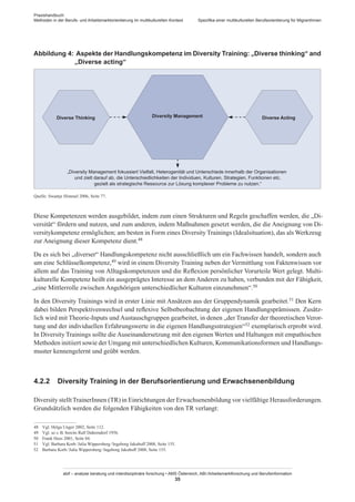 Praxishandbuch:
Methoden in der Berufs- und Arbeitsmarktorientierung im multikulturellen Kontext
abif – analyse beratung und interdisziplinäre forschung • AMS Österreich, ABI / Arbeitsmarktforschung und Berufsinformation
35
Spezifika einer multikulturellen Berufsorientierung für Migrant­Innen
Abbildung 4:	Aspekte der Handlungskompetenz im Diversity Training: „Diverse thinking“ and
„Diverse acting“
„Diversity Management fokussiert Vielfalt, Heterogenität und Unterschiede innerhalb der Organisationen
und zielt darauf ab, die Unterschiedlichkeiten der Individuen, Kulturen, Strategien, Funktionen etc.
gezielt als strategische Ressource zur Lösung komplexer Probleme zu nutzen.“
Quelle: Swantje Himmel 2006, Seite 77.
Diese Kompetenzen werden ausgebildet, indem zum einen Strukturen und Regeln geschaffen werden, die „Di-
versität“ fördern und nutzen, und zum anderen, indem Maßnahmen gesetzt werden, die die Aneignung von Di-
versitykompetenz ermöglichen; am besten in Form eines Diversity Trainings (Idealsituation), das als Werkzeug
zur Aneignung dieser Kompetenz dient.48
Da es sich bei „diverser“ Handlungskompetenz nicht ausschließlich um ein Fachwissen handelt, sondern auch
um eine Schlüsselkompetenz,49 wird in einem Diversity Training neben der Vermittlung von Faktenwissen vor
allem auf das Training von Alltagskompetenzen und die Reflexion persönlicher Vorurteile Wert gelegt. Multi-
kulturelle Kompetenz heißt ein ausgeprägtes Interesse an dem Anderen zu haben, verbunden mit der Fähigkeit,
„eine Mittlerrolle zwischen Angehörigen unterschiedlicher Kulturen einzunehmen“.50
In den Diversity Trainings wird in erster Linie mit Ansätzen aus der Gruppendynamik gearbeitet.51 Den Kern
dabei bilden Perspektivenwechsel und reflexive Selbstbeobachtung der eigenen Handlungsprämissen. Zusätz-
lich wird mit Theorie-Inputs und Austauschgruppen gearbeitet, in denen „der Transfer der theoretischen Veror-
tung und der individuellen Erfahrungswerte in die eigenen Handlungsstrategien“52 exemplarisch erprobt wird.
In Diversity Trainings sollte die Auseinandersetzung mit den eigenen Werten und Haltungen mit empathischen
Methoden initiiert sowie der Umgang mit unterschiedlichen Kulturen, Kommunikationsformen und Handlungs-
muster kennengelernt und geübt werden.
4.2.2	 Diversity Training in der Berufsorientierung und Erwachsenenbildung
Diversity stelltTrainer­Innen (TR) in Einrichtungen der Erwachsenenbildung vor vielfältige Herausforderungen.
Grundsätzlich werden die folgenden Fähigkeiten von den TR verlangt:
48	 Vgl. Helga Unger 2002, Seite 112.
49	 Vgl. so z. B. bereits Ralf Dahrendorf 1956.
50	 Frank Hees 2001, Seite 84.
51	 Vgl. Barbara Korb / Julia Wippersberg / Ingeborg Jakubuff 2008, Seite 155.
52	 Barbara Korb / Julia Wippersberg / Ingeborg Jakubuff 2008, Seite 155.
Diversity ManagementDiverse Thinking Diverse Acting
 
