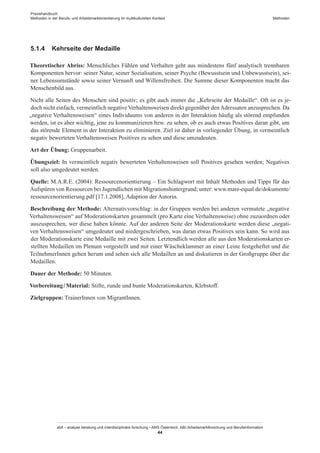 Praxishandbuch:
Methoden in der Berufs- und Arbeitsmarktorientierung im multikulturellen Kontext
abif – analyse beratung und interdisziplinäre forschung • AMS Österreich, ABI / Arbeitsmarktforschung und Berufsinformation
44
Methoden
5.1.4	 Kehrseite der Medaille
Theoretischer Abriss: Menschliches Fühlen und Verhalten geht aus mindestens fünf analytisch trennbaren
Komponenten hervor: seiner Natur, seiner Sozialisation, seiner Psyche (Bewusstsein und Unbewusstsein), sei-
ner Lebensumstände sowie seiner Vernunft und Willensfreiheit. Die Summe dieser Komponenten macht das
Menschenbild aus.
Nicht alle Seiten des Menschen sind positiv; es gibt auch immer die „Kehrseite der Medaille“. Oft ist es je-
doch nicht einfach, vermeintlich negativeVerhaltensweisen direkt gegenüber denAdressaten anzusprechen. Da
„negative Verhaltensweisen“ eines Individuums von anderen in der Interaktion häufig als störend empfunden
werden, ist es aber wichtig, jene zu kommunizieren bzw. zu sehen, ob es auch etwas Positives daran gibt, um
das störende Element in der Interaktion zu eliminieren. Ziel ist daher in vorliegender Übung, in vermeintlich
negativ bewerteten Verhaltensweisen Positives zu sehen und diese umzudeuten.
Art der Übung: Gruppenarbeit.
Übungsziel: In vermeintlich negativ bewerteten Verhaltensweisen soll Positives gesehen werden; Negatives
soll also umgedeutet werden.
Quelle: M.A.R.E. (2004): Ressourcenorientierung – Ein Schlagwort mit Inhalt Methoden und Tipps für das
Aufspüren von Ressourcen bei Jugendlichen mit Migrationshintergrund; unter: www.mare-equal.de/dokumente/
ressourcenorientierung.pdf [17.1.2008], Adaption der Autorin.
Beschreibung der Methode: Alternativvorschlag: in der Gruppen werden bei anderen vermutete „negative
Verhaltensweisen“ auf Moderationskarten gesammelt (pro Karte eine Verhaltensweise) ohne zuzuordnen oder
auszusprechen, wer diese haben könnte. Auf der anderen Seite der Moderationskarte werden diese „negati-
ven Verhaltensweisen“ umgedeutet und niedergeschrieben, was daran etwas Positives sein kann. So wird aus
der Moderationskarte eine Medaille mit zwei Seiten. Letztendlich werden alle aus den Moderationskarten er-
stellten Medaillen im Plenum vorgestellt und mit einer Wäscheklammer an einer Leine festgeheftet und die
Teilnehmer­Innen gehen herum und sehen sich alle Medaillen an und diskutieren in der Großgruppe über die
Medaillen.
Dauer der Methode: 50 Minuten.
Vorbereitung / ­Material: Stifte, runde und bunte Moderationskarten, Klebstoff.
Zielgruppen: Trainer­Innen von Migrant­Innen.
 