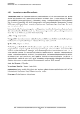 Praxishandbuch:
Methoden in der Berufs- und Arbeitsmarktorientierung im multikulturellen Kontext
abif – analyse beratung und interdisziplinäre forschung • AMS Österreich, ABI / Arbeitsmarktforschung und Berufsinformation
45
Methoden
5.1.5	 Kompetenzen von Migrant­Innen
TheoretischerAbriss: DieArbeitsmarktintegration von Migrant­Innen soll kein einseitiger Prozess sein, bei dem
sich die Migrant­Innen zu 100 % den gegebenen Strukturen anzupassen haben; vielmehr bedeutet eine positive
Arbeitsmarktintegration ein gegenseitiges „Aufeinander-Zugehen“.Arbeitsmarktintegration von Migrant­Innen
birgt ein kreatives Potenzial in sich, da die Zusammenarbeit mit Personen, die andere Kompetenzen, Werte und
Erfahrungen „mitbringen“, bereits zementierte Strukturen und Handlungsabfolgen hinterfragen lässt sowie
neue Innovationen zulässt.
Entscheidend bei der Arbeitsmarktintegration von Migrant­Innen ist mithin, die Migrant­Innen bei jedem Schritt
aktiv miteinzubeziehen. Nicht für sie soll eine Berufsorientierung vonstatten gehen, sondern gemeinsam mit
ihnen. Dies ist der Duktus der gesamten Berufsorientierung.
Art der Übung: Gruppenarbeit.
Übungsziel: Die Kursteilnehmer­Innen und die Trainer­Innen schärfen ihren Blick für spezifische Kompetenzen
von Menschen mit Migrationshintergrund und deren Bedeutung in der Arbeitswelt.
Quelle: BIBB, Adaption der Autorin.
Beschreibung der Methode: Die Teilnehmer­Innen werden zu jeweils vier bis sechs Personen (je nach Gesamt-
gruppenstärke) in Gruppen eingeteilt. Die Kleingruppen überlegen, welche besonderen Kompetenzen Men-
schen mit Migrationshintergrund mitbringen, wobei die Defizitperspektive vermieden werden sollte. Die TN
sollen sich dabei vor allem auch überlegen, inwiefern die Kompetenzen in der Arbeitswelt von Bedeutung sein
können. Die Ergebnisse sollen in Form eines Rollenspiels für die Präsentation im Plenum vorbereitet werden.
Die TN dürfen dazu in der Folge Fragen stellen sowie die Inhalte vergleichen und kritisieren. Falls der / ­die TR
es als notwendig erachtet, so kann explizit darauf hingewiesen werden, dass die schauspielerische Leistung der
einzelnen Akteur­Innen sowie der gesamten Kleingruppe nicht Inhalt der Kritik sein darf.
Dauer der Methode: 1,5 Stunden.
Vorbereitung / ­Material: Flipchart-Papier, Stifte.
Anmerkungen: Ist der zeitliche Spielrahmen sehr begrenzt, so kann alternativ zum Rollenspiel auch auf eine
Präsentation der Ergebnisse z. B. auf Plakaten vorbereitet werden.
Zielgruppen: Trainer­Innen von Migrant­Innen.
 