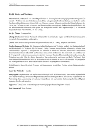Praxishandbuch:
Methoden in der Berufs- und Arbeitsmarktorientierung im multikulturellen Kontext
abif – analyse beratung und interdisziplinäre forschung • AMS Österreich, ABI / Arbeitsmarktforschung und Berufsinformation
78
Methoden
5.5.1.2	 Hoch- und Tiefstatus
TheoretischerAbriss: Zum Teil haben Migrant­Innen – u. a. bedingt durch vorangegangene Erfahrungen in Ös-
terreich – Probleme mit dem Selbstbewusstsein. Diese schlagen sich oft in Körperhaltung und Auftreten nieder.
Aus diesem Grund ist es sinnvoll, mit Hilfe von Übungen aus dem Schauspieltraining die Körperhaltungen des
Hoch- und Tiefstatus bewusst zu machen und damit spielerisch umzugehen. Es kann hier jedoch lediglich um
ein Bewusstmachen der Unterschiede gehen, ein strategischer Einsatz der Körperhaltungen (z. B. für Bewer-
bungssituationen) braucht mehr Zeit und Übung.
Art der Übung: Gruppenarbeit.
Übungsziel: Ein nonverbaler Austausch untereinander findet statt; die Eigen- und Fremdwahrnehmung über
nonverbale Kommunikation wird erspürt.
Quelle: www.madicu.at/migrantinnen/migrantinnenhome.htm [4.2.2008], Adaption der Autorin.
Beschreibung der Methode: Die Spanne zwischen Hochstatus und Tiefstatus wird als eine Skala zwischen 0
und 10 dargestellt (0=Tiefstatus, 10=Hochstatus). Einige Personen aus der Gruppe bekommen „geheim“ eine
„Statusnummer“ zugeteilt. Es bewegen sich alle Personen im Raum und treten auf nonverbaler Ebene mit an-
deren Teilnehmer­Innen in Kontakt. Im Anschluss daran sollen die Personen der Reihe nach auf der Skala von
0–10 aufgestellt werden, immer noch mit verdeckter Nummer. Dabei soll bereits diskutiert werden, woran die
Teilnehmer­Innen die Höhe des Status festmachen. Was sind typische Merkmale von Hoch- / ­Tiefstatus? Sind
diese kulturell unterschiedlich? Welche werden universell verstanden? Wie wirkt die jeweilige Körpersprache
auf das Gegenüber? Welche Botschaften werden durch die Körpersprache transportiert?
Schließlich wird überprüft, ob die Personen mit Statusnummer gemäß ihrer Position auf der Skala zugeordnet
wurden.
Dauer der Methode: 1 Stunde.
Zielgruppen: Migrant­Innen vor Beginn einer Lehrlings- oder Schulausbildung; erwachsene Migrant­Innen
ohne Berufserfahrung; erwachsene Migrant­Innen ohne Ausbildungabschluss; erwachsene Migrant­Innen mit
Ausbildung ohne Anerkennung; erwachsene Migrant­Innen mit anerkannten Ausbildungsabschluss; Migrant­
Innen am Berufswiedereinstieg;
Tipp: Diese Übung kann als Vorübung zu Bewerbungsgesprächen durchgeführt werden.
Arbeitsmaterial: Siehe Anhang.
 