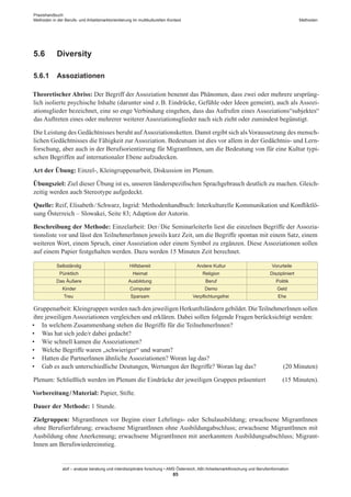 Praxishandbuch:
Methoden in der Berufs- und Arbeitsmarktorientierung im multikulturellen Kontext
abif – analyse beratung und interdisziplinäre forschung • AMS Österreich, ABI / Arbeitsmarktforschung und Berufsinformation
85
Methoden
5.6	 Diversity
5.6.1	 Assoziationen
Theoretischer Abriss: Der Begriff der Assoziation benennt das Phänomen, dass zwei oder mehrere ursprüng-
lich isolierte psychische Inhalte (darunter sind z. B. Eindrücke, Gefühle oder Ideen gemeint), auch als Assozi-
ationsglieder bezeichnet, eine so enge Verbindung eingehen, dass das Aufrufen eines Assoziations“subjektes“
das Auftreten eines oder mehrerer weiterer Assoziationsglieder nach sich zieht oder zumindest begünstigt.
Die Leistung des Gedächtnisses beruht aufAssoziationsketten. Damit ergibt sich alsVoraussetzung des mensch-
lichen Gedächtnisses die Fähigkeit zur Assoziation. Bedeutsam ist dies vor allem in der Gedächtnis- und Lern-
forschung, aber auch in der Berufsorientierung für Migrant­Innen, um die Bedeutung von für eine Kultur typi-
schen Begriffen auf internationaler Ebene aufzudecken.
Art der Übung: Einzel-, Kleingruppenarbeit, Diskussion im Plenum.
Übungsziel: Ziel dieser Übung ist es, unseren länderspezifischen Sprachgebrauch deutlich zu machen. Gleich-
zeitig werden auch Stereotype aufgedeckt.
Quelle: Reif, Elisabeth / ­Schwarz, Ingrid: Methodenhandbuch: Interkulturelle Kommunikation und Konfliktlö-
sung Österreich – Slowakei, Seite 83; Adaption der Autorin.
Beschreibung der Methode: Einzelarbeit: Der / ­Die SeminarleiterIn liest die einzelnen Begriffe der Assozia-
tionsliste vor und lässt den Teilnehmer­Innen jeweils kurz Zeit, um die Begriffe spontan mit einem Satz, einem
weiteren Wort, einem Spruch, einer Assoziation oder einem Symbol zu ergänzen. Diese Assoziationen sollen
auf einem Papier festgehalten werden. Dazu werden 15 Minuten Zeit berechnet.
Selbständig Hilfsbereit Andere Kultur Vorurteile
Pünktlich Heimat Religion Diszipliniert
Das Äußere Ausbildung Beruf Politik
Kinder Computer Demo Geld
Treu Sparsam Verpflichtungsfrei Ehe
Gruppenarbeit: Kleingruppen werden nach den jeweiligen Herkunftsländern gebildet. DieTeilnehmer­Innen sollen
ihre jeweiligen Assoziationen vergleichen und erklären. Dabei sollen folgende Fragen berücksichtigt werden:
•	 In welchem Zusammenhang stehen die Begriffe für die Teilnehmer­Innen?
•	 Was hat sich jede/r dabei gedacht?
•	 Wie schnell kamen die Assoziationen?
•	 Welche Begriffe waren „schwieriger“ und warum?
•	 Hatten die Partner­Innen ähnliche Assoziationen? Woran lag das?
•	 Gab es auch unterschiedliche Deutungen, Wertungen der Begriffe? Woran lag das? (20 Minuten)
Plenum: Schließlich werden im Plenum die Eindrücke der jeweiligen Gruppen präsentiert (15 Minuten).
Vorbereitung / ­Material: Papier, Stifte.
Dauer der Methode: 1 Stunde.
Zielgruppen: Migrant­Innen vor Beginn einer Lehrlings- oder Schulausbildung; erwachsene Migrant­Innen
ohne Berufserfahrung; erwachsene Migrant­Innen ohne Ausbildungabschluss; erwachsene Migrant­Innen mit
Ausbildung ohne Anerkennung; erwachsene Migrant­Innen mit anerkanntem Ausbildungsabschluss; Migrant­
Innen am Berufswiedereinstieg.
 
