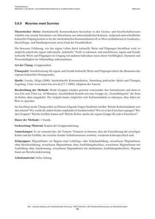 Praxishandbuch:
Methoden in der Berufs- und Arbeitsmarktorientierung im multikulturellen Kontext
abif – analyse beratung und interdisziplinäre forschung • AMS Österreich, ABI / Arbeitsmarktforschung und Berufsinformation
93
Methoden
5.6.9	 Moonies meet Sunnies
Theoretischer Abriss: Interkulturelle Kommunikation bezeichnet in den Geistes- und Gesellschaftswissen-
schaften eine soziale Interaktion von Akteur­Innen aus unterschiedlichen Kulturen. Aufgrund unterschiedlicher
kultureller Prägung kommt es bei der interkulturellen Kommunikation oft zu Missverständnissen inAusdrucks-,
Darstellungs- und Handlungsweisen sowie Grad der Freundlichkeit.
Die bewusste Erfahrung, wie das eigene Leben durch kulturelle Werte und Prägungen beeinflusst wird, er-
möglicht jedoch das eigene individuelle „kulturelle“ Profil zu erkennen, und sensibilisiert, eigene und fremde
kulturelle Werte und Prägungen im Umgang mit anderen Individuen sowie deren Vielfältigkeit, Dynamik und
Prozesshaftigkeit im Arbeitsalltag wahrzunehmen.
Art der Übung: Gruppenarbeit.
Übungsziel: Sensibilisierung für eigene und fremde kulturelle Werte und Prägungen durch das Benennen des
eigenen kulturellen Hintergrundes;
Quelle: Losche, Helga (2000): Interkulturelle Kommunikation: Sammlung praktischer Spiele und Übungen,
Augsburg. Unter www.learn-line.nrw.de [17.1.2008], Adaption der Autorin.
Beschreibung der Methode: Beide Gruppen erhalten getrennt voneinander ihre Instruktionen und dann et-
was Zeit zum Üben (ca. 10 Minuten). Anschließend besucht erst eine Gruppe als „NormalbürgerIn“ die frem-
de Kultur, dann umgekehrt. Die Aufgabe lautet, möglichst viele Kulturstandards zu erkennen, ohne dabei ein
Wort zu sprechen.
Im Anschluss an die Übung sollen im Plenum folgende Fragen bearbeitet werden: Welche Kulturstandards wur-
den erkannt? Wie wurde die andere Kultur empfunden (Charakteristika)? Wie ist es den Einzelnen ergangen? Wie
den Gruppen? Welche Gefühle kamen auf? Welche Rollen spielte die eigene Gruppe für jede/n Einzelne/n?
Dauer der Methode: 1 Stunde.
Vorbereitung / ­Material: Kopien der Gruppenanleitung.
Anmerkungen: Es ist vonseiten des / ­der Trainers / ­Trainerin zu betonen, dass die Einschätzung der jeweiligen
Kultur und die Gefühle, die einzelne fremde Verhaltensweisen auslösen, wiederum kulturspezifisch sind.
Zielgruppen: Migrant­Innen vor Beginn einer Lehrlings- oder Schulausbildung; erwachsene Migrant­Innen
ohne Berufserfahrung; erwachsene Migrant­Innen ohne Ausbildungabschluss; erwachsene Migrant­Innen mit
Ausbildung ohne Anerkennung; erwachsene Migrant­Innen mit anerkannten Ausbildungsabschluss; Migrant­
Innen am Berufswiedereinstieg.
Arbeitsmaterial: Siehe Anhang.
 