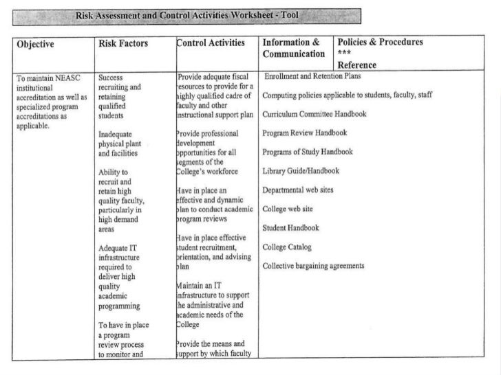<strong>Change Management Plan Template (Example, steps</strong>, PPT,....) Journey management plan template