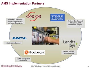 AMS Implementation Partners




        Business Operations,
        Project Management,                                                       Systems Development,
       and Meter Deployment                                                          Integration, and
                                                                                   Operational Support




    Infrastructure Support




                                                                             Meters, Routers,
                                                                              and Collectors


                    MDMS Design and
                      Installation


Oncor Electric Delivery               CONFIDENTIAL – FOR INTERNAL USE ONLY                               20
 
