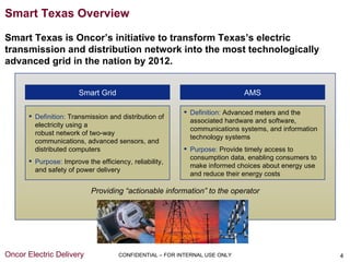 Smart Texas Overview

Smart Texas is Oncor’s initiative to transform Texas’s electric
transmission and distribution network into the most technologically
advanced grid in the nation by 2012.


                       Smart Grid                                           AMS

                                                          Definition: Advanced meters and the
       Definition: Transmission and distribution of
                                                           associated hardware and software,
        electricity using a
                                                           communications systems, and information
        robust network of two-way
                                                           technology systems
        communications, advanced sensors, and
        distributed computers                             Purpose: Provide timely access to
                                                           consumption data, enabling consumers to
       Purpose: Improve the efficiency, reliability,
                                                           make informed choices about energy use
        and safety of power delivery
                                                           and reduce their energy costs

                           Providing “actionable information” to the operator




Oncor Electric Delivery              CONFIDENTIAL – FOR INTERNAL USE ONLY                            4
 