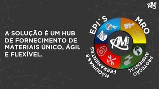 A SOLUÇÃO É UM HUB
DE FORNECIMENTO DE
MATERIAIS ÚNICO, ÁGIL
E FLEXÍVEL.
 