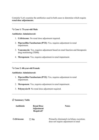 Comprehensive Guide to Sepsis-3, MODS, and Antibiotic Dosing in ...