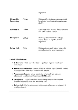 Comprehensive Guide to Sepsis-3, MODS, and Antibiotic Dosing in ...