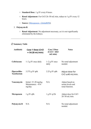 Comprehensive Guide to Sepsis-3, MODS, and Antibiotic Dosing in ...