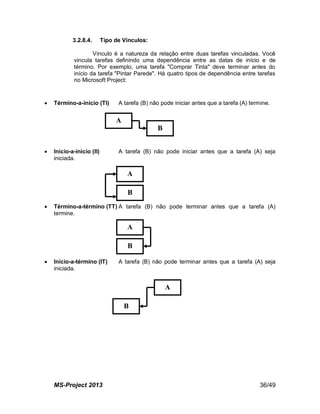 MS-Project 2013 36/49
3.2.8.4. Tipo de Vínculos:
Vínculo é a natureza da relação entre duas tarefas vinculadas. Você
vincula tarefas definindo uma dependência entre as datas de início e de
término. Por exemplo, uma tarefa "Comprar Tinta" deve terminar antes do
início da tarefa "Pintar Parede". Há quatro tipos de dependência entre tarefas
no Microsoft Project:
 Término-a-início (TI) A tarefa (B) não pode iniciar antes que a tarefa (A) termine.
 Início-a-início (II) A tarefa (B) não pode iniciar antes que a tarefa (A) seja
iniciada.
 Término-a-término (TT) A tarefa (B) não pode terminar antes que a tarefa (A)
termine.
 Início-a-término (IT) A tarefa (B) não pode terminar antes que a tarefa (A) seja
iniciada.
A
B
A
B
A
B
A
B
 