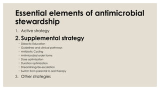 Rational Use of Antimicrobials and Antimicrobial Stewardship programme ...