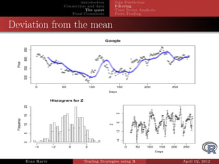 introduction                                    Sign Prediction
                                                   Connection and data                                     Filtering
                                                              The quest                                    Time Series Analysis
                                                      Final Comments                                       Pairs Trading


Deviation from the mean
                                                                                                 Google
                                                                                                                                                                 qqq
              650




                                                                                                                                                                 q
                                                                                                                                                                   q
                                                                                                                                                               q
                                                                                                                                                               qq      q
                                                                                                                                                                    qqq
                                                                                                                                                                   qqq qq
                                                                                                                                                                   qqq q
                     qq                                                                                                                              q     qqq q
                                                                                                                                                             q
                                                                                                                                                         q qq qqqq
                                                                                                                                                                 q   qq   qq
                    qqq                                                                                                                              q qq
                                                                                                                                                      q q
                                                                                                                                                       q
                                                                                                                                                          q    q
                                                                                                                                                               q     q q   q
                                                                                                                                                                            q            qq
                        q q                                                               q
                                                                                          q                                                         q q       q              q
                                                                                                                                                                             q          qq     q
                    q    q                                                               q q                                                 q
                                                                                                                                             q               q
                                                                                                                                                             q                     q
                                                                                                                                                                                 qq q         q
                         q                                                                                                                                                    q qq         qqq
                        qq q                                                                                                              q qq              q                  q q qqqqqqq  q q
                                                                                                                                                                                          qqq
              600




                               q                                                                                                                           q                    q     q    qq
                           q    qq                                                     qq qqq                                             qq
                                                                                                                                           q q          qq
                                                                                                                                                       qq
                                                                                                                                                       qq
                                                                                                                                                          qq                   qqq q q qq
                                                                                                                                                                                        q
                                                                                                                                                                                        q
                           qq    q                                                                                            q                qq q q
                                                                                                                                              qqqqq                              q
                                                                                                                                                                                 qq    q     q
                             q
                                  qq     q
                                                                                     qq
                                                                                      qq      q q
                                                                                              q qqq
                                                                                                                                    q
                                                                                                                                      q q q
                                                                                                                                   qq q qq  qqqqqqqqq                              qqq
                                                                                                                                                                               q qqqq
                                                                                                                                                                                      q
                             q     qq                                                           q q                               qq                                    q      q
                              q      q q q
                                     q q
                                     qq
                                      qq                                                      qqq   qq                          qq
                                                                                                                               qq
                                                                                                                                        q q
                                                                                                                                       q q     q q                       q
                                                                                                                                                                         q   qq
                                                                                               q                                                                             q
  Price




                                      qqq
                                       qq                                                     q      q                          q     q q       qq
                               q   q qqqqqq
                                    q      qqq
                                         qqqq
                                            qq                                               q                                          q       q                         qq
                               q q        q q   q
                                                q                                           q
                                                                                                  q
                                                                                                      q                                 q                                  q
                                                                                                                                                                           q
                                 q               q                                          q          q                               q         q
                                 qq               q
                                                  q                                        q    qq     q                              q
                                                   q                                            q                                     q
              550




                                q                   q                                     q             q
                                                    qq                                            qq
                                                                                                   q     q                           q
                                                      q                                   q              q         q          q     q
                                                                                                                                    q
                                                    qq                                                                       q
                                              q        qq
                                                        q                                q
                                                                                                          qq
                                                                                                           q     qq               q
                                                                                                                                   q
                                                                                 q q                       q      q    q
                                                  q qqq
                                                    q
                                                   q qqqq q
                                                          q q                       q               q     qq          q          qq
                                                      q   qqqq
                                                           qqqq
                                                            qqq                  qq     q                q qqq qqq
                                                                                                              q q qqq
                                                                                                             q q
                                                                                                              q      qqq
                                                                                                                       qq q q   q
                                                                                                                                q
                                               q            q    q q                    q               q    qq    q      q q
                                                                                                                          qqq
                                              qqqq
                                                 q         q     qqqq
                                                                  q q
                                                                  q q
                                                                   q qq
                                                                    q           q qq
                                                                                       q             q      q   qq q
                                                                                                                qq q
                                                                                                                 q         q q
                                                                                                                            q
                                                              qq q qqq
                                                               qq       q             q                q q     q        q
                                                            q q     q q   q
                                                                          q                                          q     q
                                                                           qq         q                      q
                                                                      qqq q q        q                                   qq
              500




                                                                             q      q
                                                                        q
                                                                        q     qqqq
                                                                              q
                                                                               qqq
                                                                                qq
                                                                                   q                  qq
                                                                              q                      q                    q
                                                                           q                                             q
                                                                          q
                                                                          qqq
                                                                            q
                                                                               q



                    0                           50                             100                            150                             200                                  250
                                                                                                     Days


                                   Histogram for Z
              20




                                                                                                                                                                                             q

                                                                                                                                                         q                                    q
                                                                                                                                                                            q
                                                                                                                                                      q                                       q
                                                                                                                                                        q                          q
                                                                                                                                                                                   q         q
                                                                                                                                                     q q
                                                                                                                                                      q



                                                                                                              2
                                                                                                                                                                             q
                                                                                                                                                                             q     q                       q
                                                                                                                                                         q                        q          qq            q
              15




                                                                                                                                                         q
                                                                                                                                                         qq                 q           q    q
                                                                                                                                                     qq q
                                                                                                                                                      qq
                                                                                                                                                                      q
                                                                                                                                                                      q
                                                                                                                                                                      qq     q qq q
                                                                                                                                                                              q
                                                                                                                                                                              q
                                                                                                                                                                              q         q                 qq q
                                                                                                                                  q                                         q q        qq
                                                                                                                                                                                        q                q
                                                                                                                                                       q q q               q qq q q      q q q
                                                                                                                                                                                          qq
                                                                                                                                  q                     q q                    q           q            q     q
                                                                                                                                                           q                    qq       qqq
  Frequency




                                                                                                                                                                                          qq
                                                                                                                                                                                           q            qq
                                                                                                                                                                                                       qq
                                                                                                                                                                                                        q
                                                                                                                                 q
                                                                                                                                   q                        q        qq q
                                                                                                                                                                        q
                                                                                                                                                                                 q                     q qq
                                                                                                                                                                                                        q
                                                                                                                                                                                                      q q
                                                                                                                                                     q      q        q          q qq q                q
                                                                                                                                                                                                      qq
                                                                                                                                                                    qq
                                                                                                                                q q
                                                                                                                                 q q
                                                                                                                                 q q
                                                                                                                                          q                         q                             q
                                                                                                              0
                                                                                                                                          q q  q                  q
                                                                                                                                                                  q
                                                                                                                               q qq      qq                       q q q
              10




                                                                                                                                q           q        q       q
                                                                                                                                                             q     q                qq           q q
                                                                                                      Z


                                                                                                                                q      qq q q                      q     q                      q
                                                                                                                               q        q q q
                                                                                                                                        qq          q              q     qq                      q q        q
                                                                                                                               q        q
                                                                                                                                       q q                    q q       q q           q         q           q
                                                                                                                                  qq q         q
                                                                                                                                                q                q
                                                                                                                                                                 q                             qqq q
                                                                                                                                                                                                            q
                                                                                                                                                                                                             q
                                                                                                                                      q       qq                                                    q
                                                                                                                                                q q            qq
                                                                                                                                                               q       q q
                                                                                                                                                                                                    q
                                                                                                                                                                                                    q
                                                                                                                              q       q     qq
                                                                                                                                             q     q         qq                      q
                                                                                                                              q       q                                  q           q
                                                                                                                                                                                                             q
                                                                                                              −2


                                                                                                                             q                   qqq          qq
                                                                                                                                                               qq                                  q
                                                                                                                                     q       q      q                     q
                                                                                                                             q
                                                                                                                             qq                   q                                                q
                                                                                                                                                                                                   q
                                                                                                                                           qq    q                                   q
              5




                                                                                                                                                                q
                                                                                                                                                                q                     q           q
                                                                                                                                     q           qq
                                                                                                                                                 q                                               q
                                                                                                                                     q                                   q
                                                                                                                                                 q
                                                                                                              −4
              0




                                                                                                                                    q



                    −4              −2                  0                  2                                           0            50            100             150             200             250
                                                                                                                                                             Days


               Eran Raviv                                                Trading Strategies using R                                                                                              April 02, 2012
 