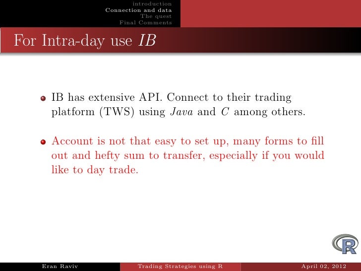 Back tested trading strategies