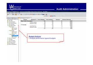 W
C
 ORKGROUP
ONNECTION
                                                    Audit Administration




            Budget Analysis
            • Analyze performance against budgets
 