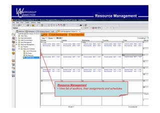 W
C
 ORKGROUP
ONNECTION
                                            Resource Management




            Resource Management
            • View list of auditors, their assignments and schedules
 