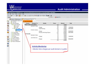 W
C
 ORKGROUP
ONNECTION
                                                Audit Administration




            Activity Monitoring
            • Monitor time charges per audit domain or auditor
 