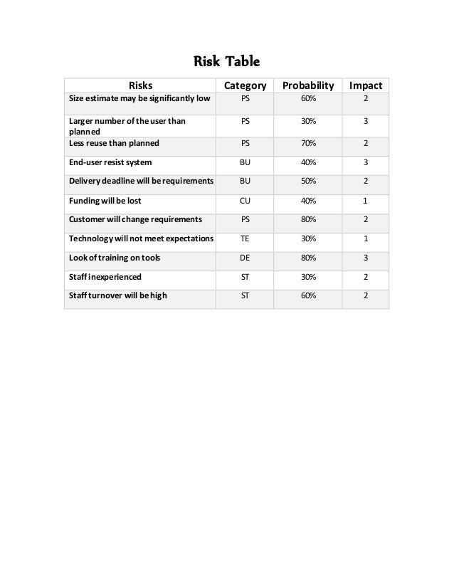 estimating college expenses