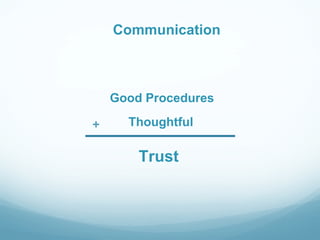 Communication



    Good Procedures

+     Thoughtful

        Trust
 