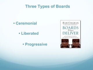 Three Types of Boards



• Ceremonial

  • Liberated

    • Progressive
 