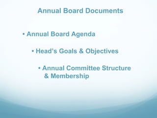 Annual Board Documents


• Annual Board Agenda

  • Head’s Goals & Objectives

    • Annual Committee Structure
      & Membership
 