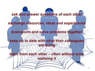 ask and answer questions of each other
exchange resources, ideas and experiences
brainstorm and solve problems together
keep up to date with what their colleagues
are doing
learn from each other – often without even
realising it
10	
  

 