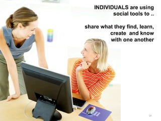 INDIVIDUALS are using
social tools to ..
share what they find, learn,
create and know
with one another

14	
  

 