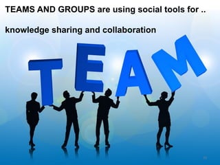 TEAMS AND GROUPS are using social tools for ..
knowledge sharing and collaboration

15	
  

 