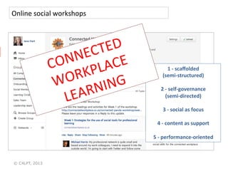 Online	
  social	
  workshops	
  

D	
  	
  
TE
EC
NN ACE	
  
CO
KPL 	
  
OR ING
W
RN
L EA

© C4LPT, 2013

1	
  -­‐	
  scaﬀolded	
  	
  
(semi-­‐structured)	
  
	
  
2	
  -­‐	
  self-­‐governance	
  
(semi-­‐directed)	
  
	
  
3	
  -­‐	
  social	
  as	
  focus	
  
	
  
4	
  -­‐	
  content	
  as	
  support	
  
	
  
5	
  -­‐	
  performance-­‐oriented	
  

 