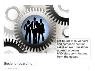get to know co-workers
and company culture
ask & answer questions
access resources
AND start contributing
from the outset

Social onboarding
© C4LPT, 2013

33	
  

 