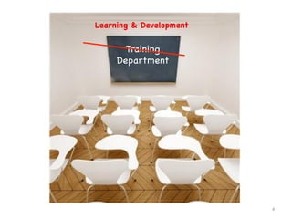 Learning & Development
	
  

Training
Department

4	
  

 