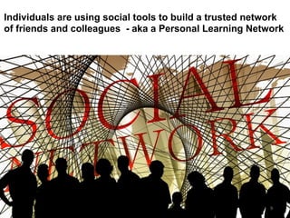 Individuals are using social tools to build a trusted network
of friends and colleagues - aka a Personal Learning Network

9	
  

 