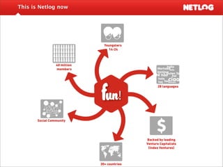 Netlog: How To Create Brand Ambassadors? Slide 8