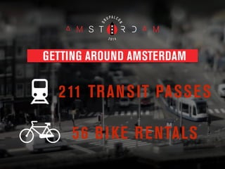 GETTING AROUND AMSTERDAM
211 TRANSIT PASSES
!
56 BIKE RENTALS
 