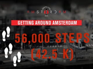 GETTING AROUND AMSTERDAM
56,000 STEPS
(42.5 K)
 