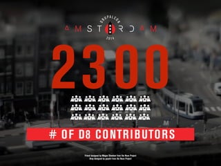 # OF D8 CONTRIBUTORS
Friend designed by Megan Sheehan from the Noun Project
Drop designed by gayatri from the Noun Project
2300
 